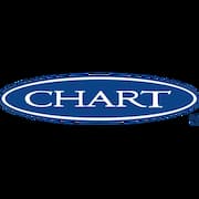 Chart Industries, Inc.